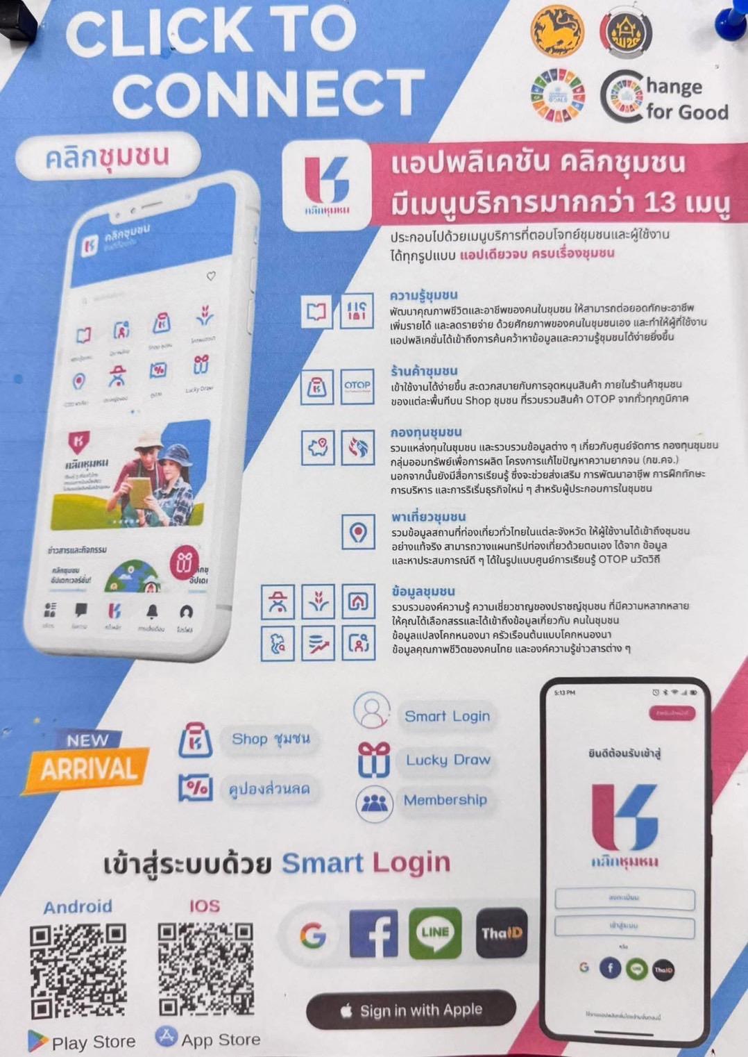 ?ขอเชิญชวนทุกท่านดาวน์โหลด Application Click ชุมชน